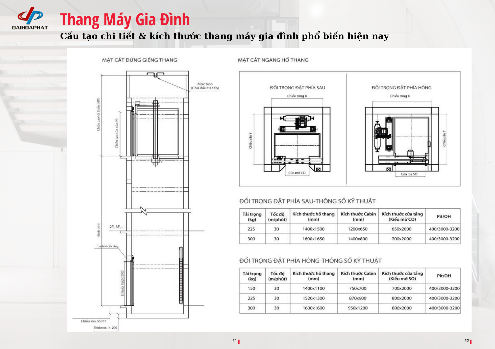 catalogue